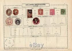 Great Britain 1841/1929 Old Used Collect. On Album Pages, Good Values, CV 4660