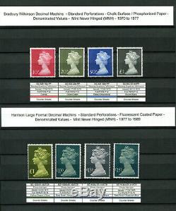 Specialised Machin Collection ALL Issues 1971 to 2019 970+ MNH stamps 2 Albums