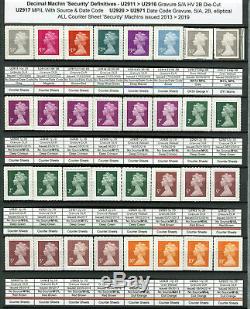 Specialised Machin Collection ALL Issues 1971 to 2019 970+ MNH stamps 2 Albums