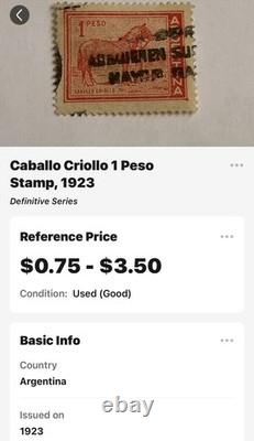 Stamp Collection (253 Worldwide Stamps)