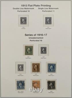 US Stamp Collection 1800s-1960s in 2 Heirloom Albums Scott Value $12,000+