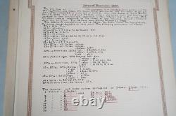 Collection de classiques autrichiens de 925+ timbres neufs et utilisés sur pages d'album